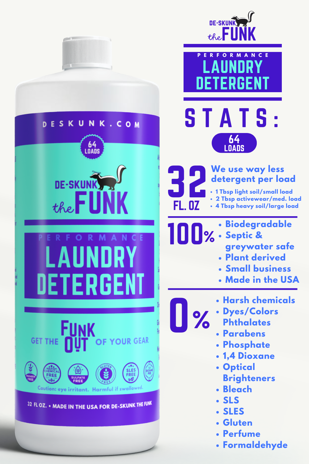 Liquid performance laundry detergent-64 loads